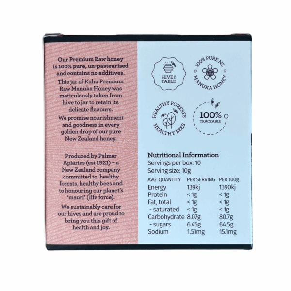 Box of TEN 10G Sachets – RAW MANUKA HONEY MGO 263+ (MA10+) - Image 5
